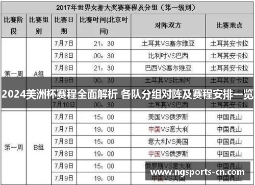 2024美洲杯赛程全面解析 各队分组对阵及赛程安排一览