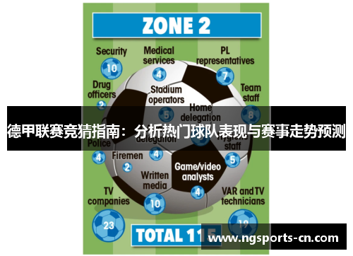 德甲联赛竞猜指南：分析热门球队表现与赛事走势预测
