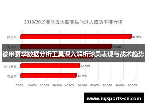 德甲赛季数据分析工具深入解析球员表现与战术趋势