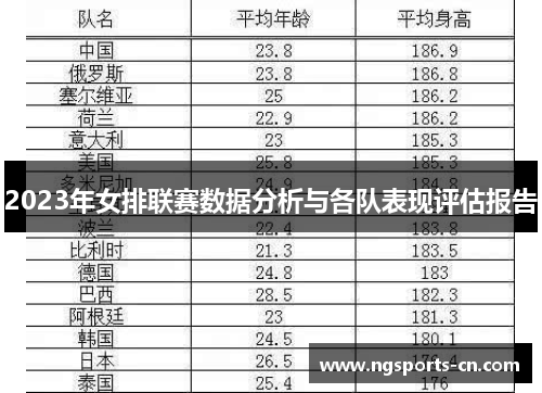 2023年女排联赛数据分析与各队表现评估报告