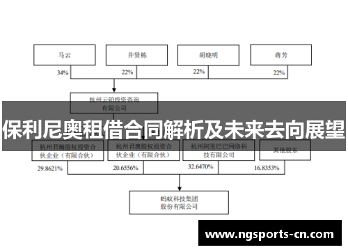保利尼奥租借合同解析及未来去向展望