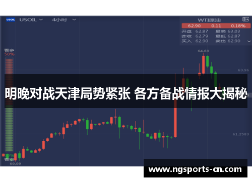 明晚对战天津局势紧张 各方备战情报大揭秘