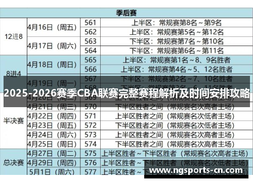 2025-2026赛季CBA联赛完整赛程解析及时间安排攻略